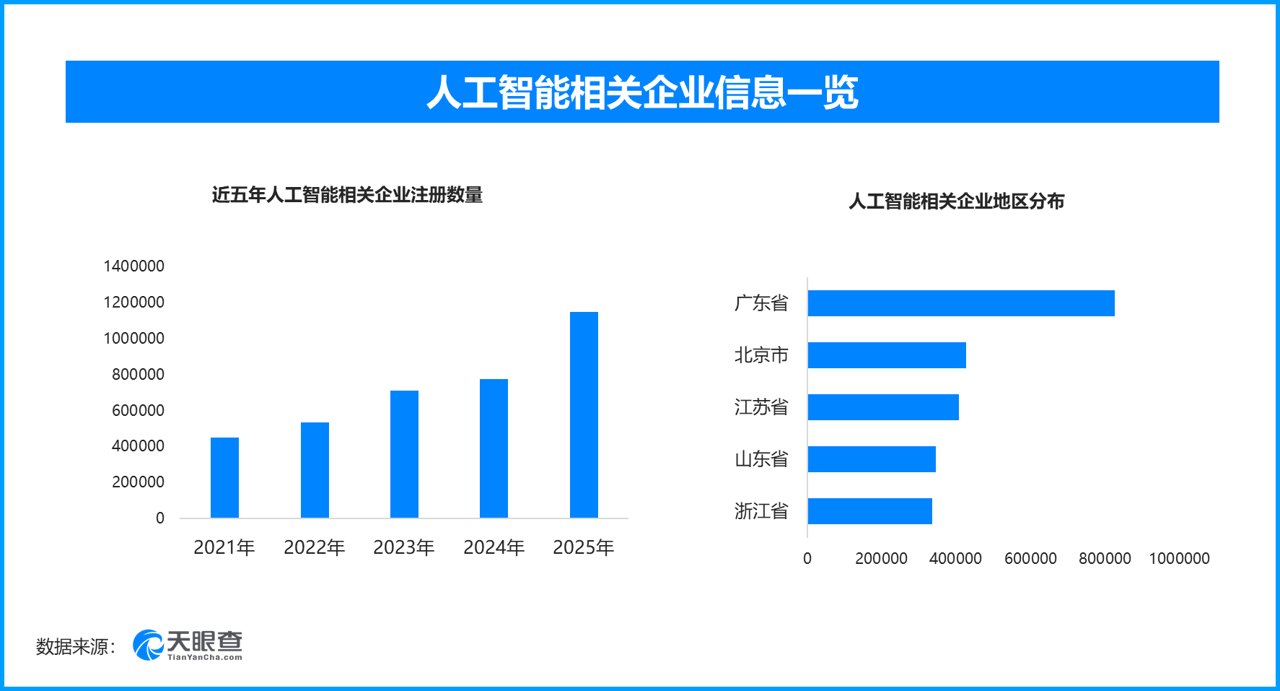技术破界与生态共生,互联网大会映照数字经济新图景